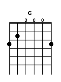 guitar G chord